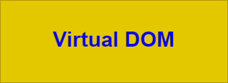 Virtual Dom